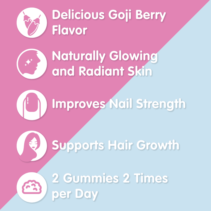 Gummies For Adults: Pure Beauty |  Bổ Sung 2,500mcg Biotin + 250mcg Folic Acid + 425mcg Vitamin B12 + 5mg Chiết xuất Hà Thủ Ô Đỏ, Cung cấp Dưỡng Chất cho Da - Móng - Tóc Khỏe (60 Viên - Dành Cho Người Lớn - Vị Goji Berry )