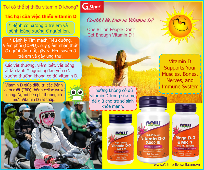 NOW, Vitamin D-3 5,000IU | SỨC KHỎE XƯƠNG RĂNG, 5,000IU D-3 Hỗ Trợ Hấp Thu Canxi Tốt Hơn, Giúp Xương & Răng Chắc Khỏe, Tăng Cường Miễn Dịch (120 Viên nang mềm)